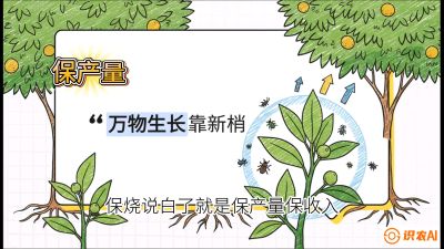 第四节：嫩梢保卫战&mdash;&mdash;潜叶蛾与蚜虫，课程：《柑橘十大病虫害：从入门到精通》